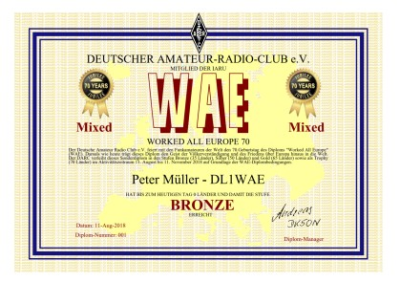 Worked All Europe Award Diplôme Worked All Europe